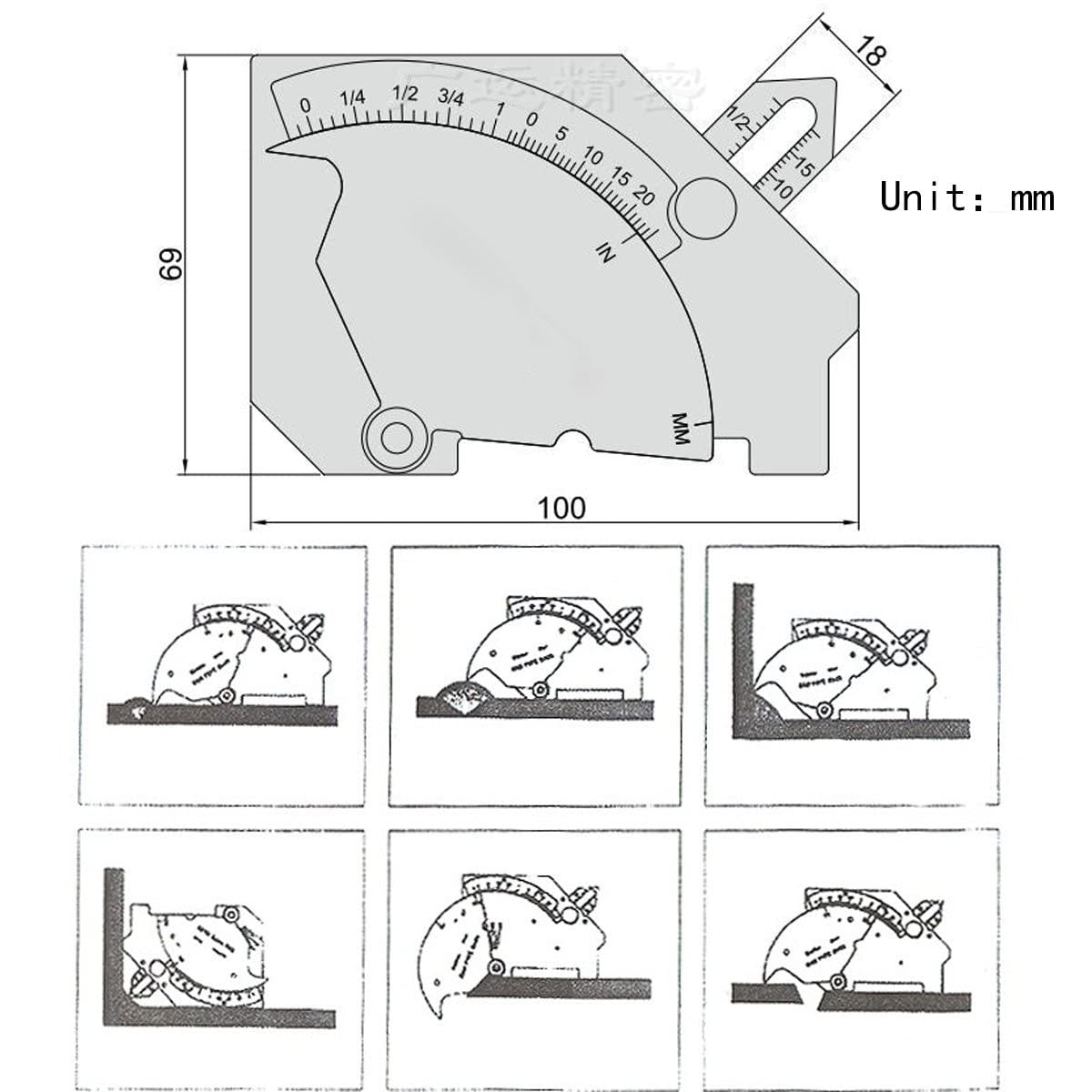 Cam gauge measurement diagram