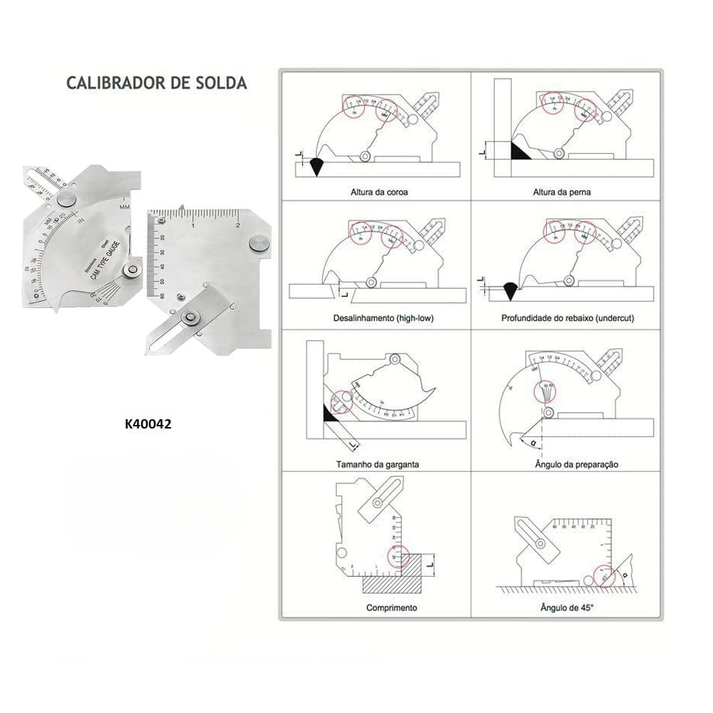 Cam gauge measurement diagram