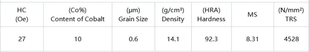 Table with material properties including coercivity