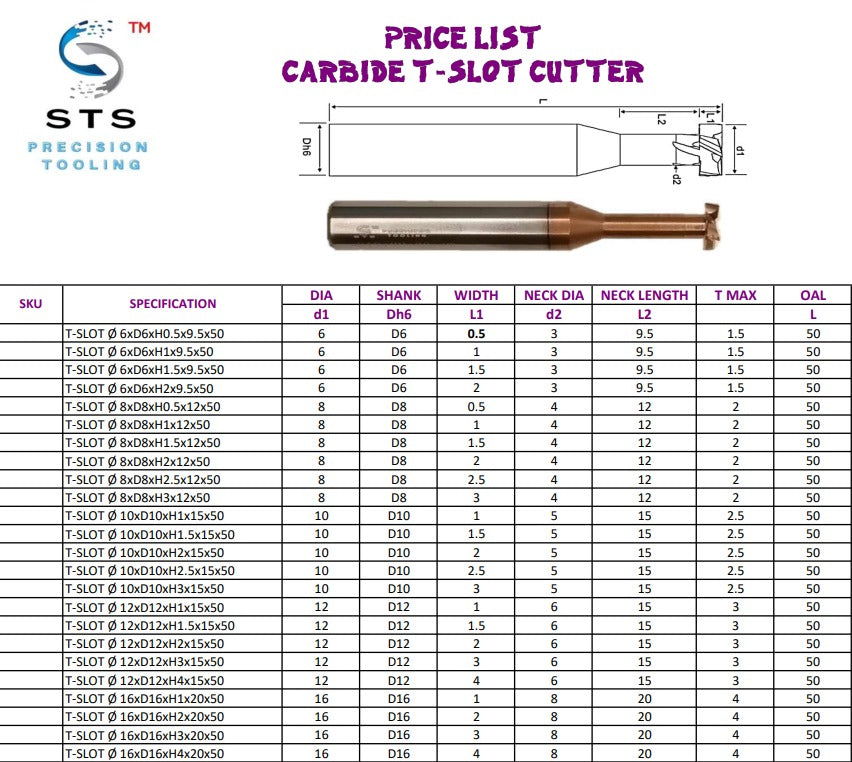 Carbide T-Slot Cutter 55 hrc Pack of 1