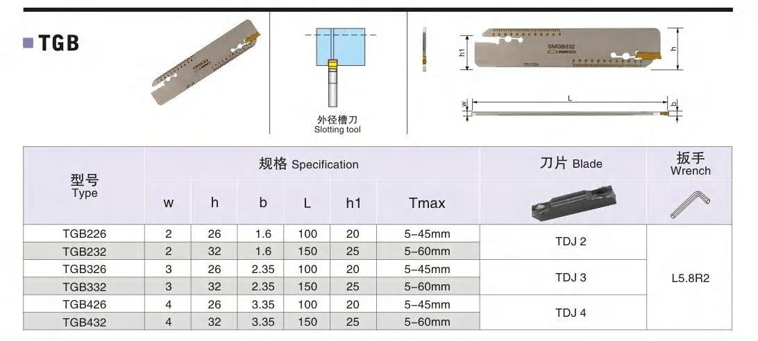 TGB blade specification chart diagram