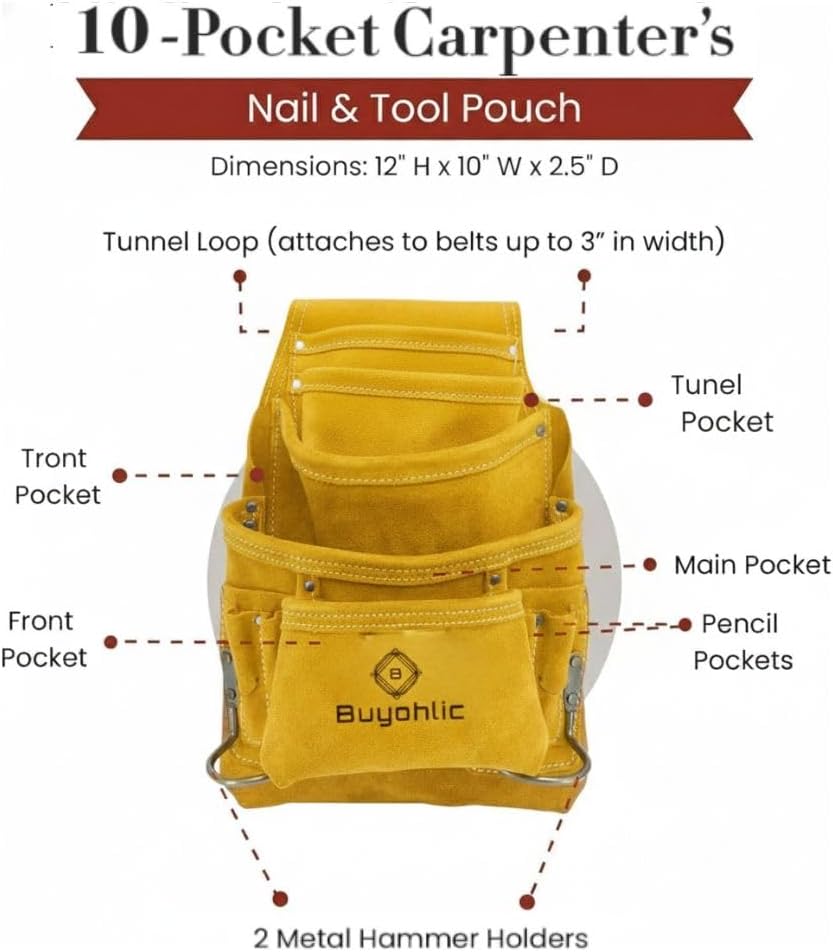 Tool pouch diagram features
