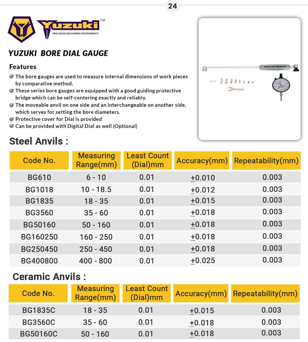 Yuzuki Bore Gauge With Dial 18-35mm.