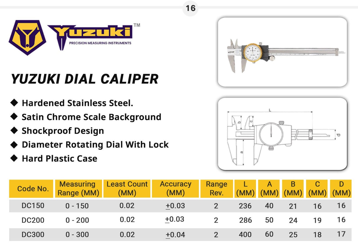 Yuzuki dial caliper details
