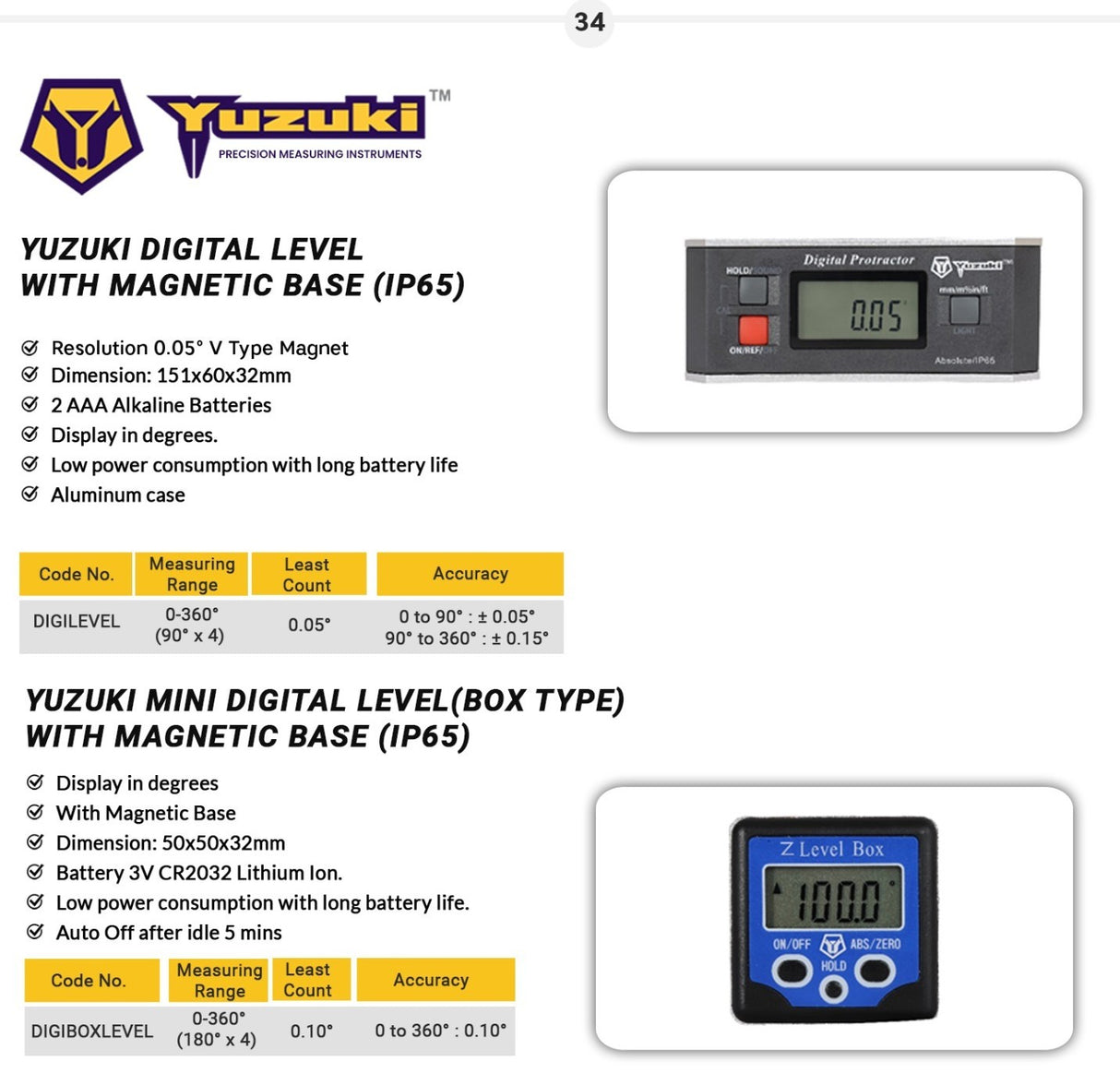 Yuzuki Digital Level With Magnetic Base (IP65).