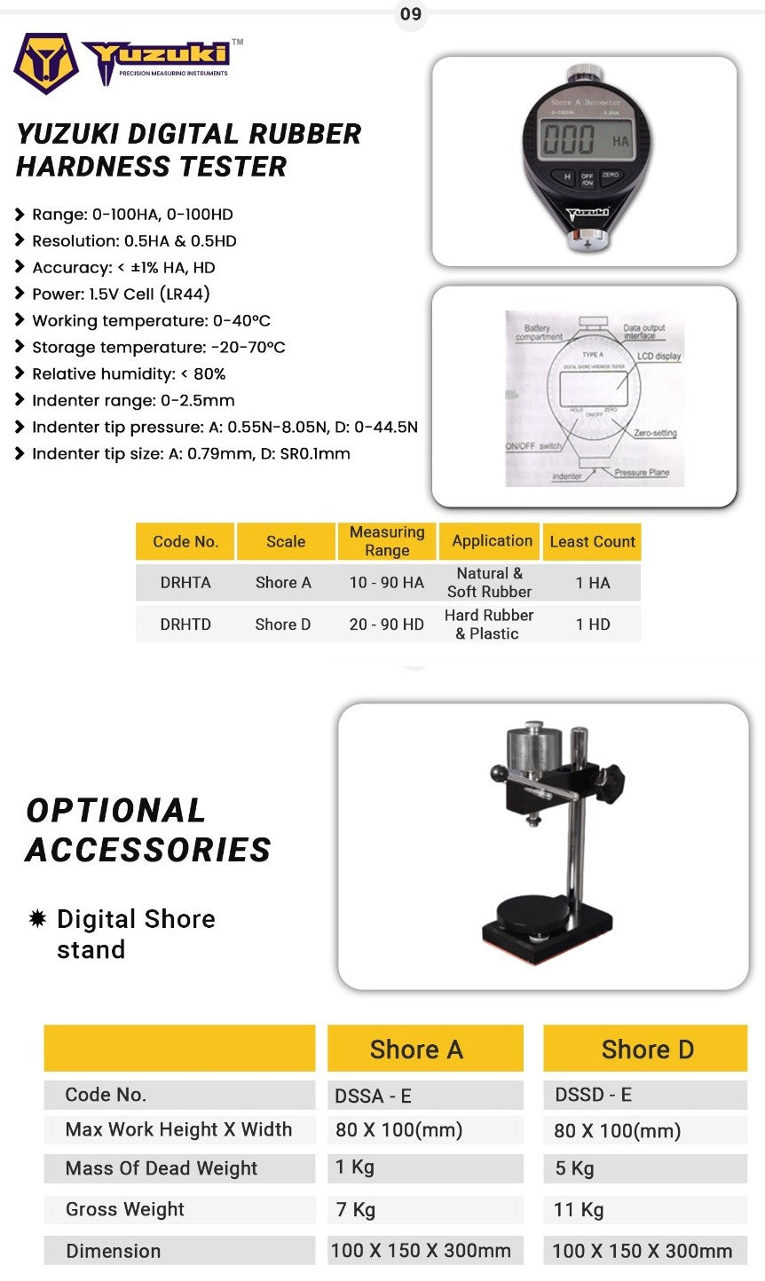 Digital durometer details