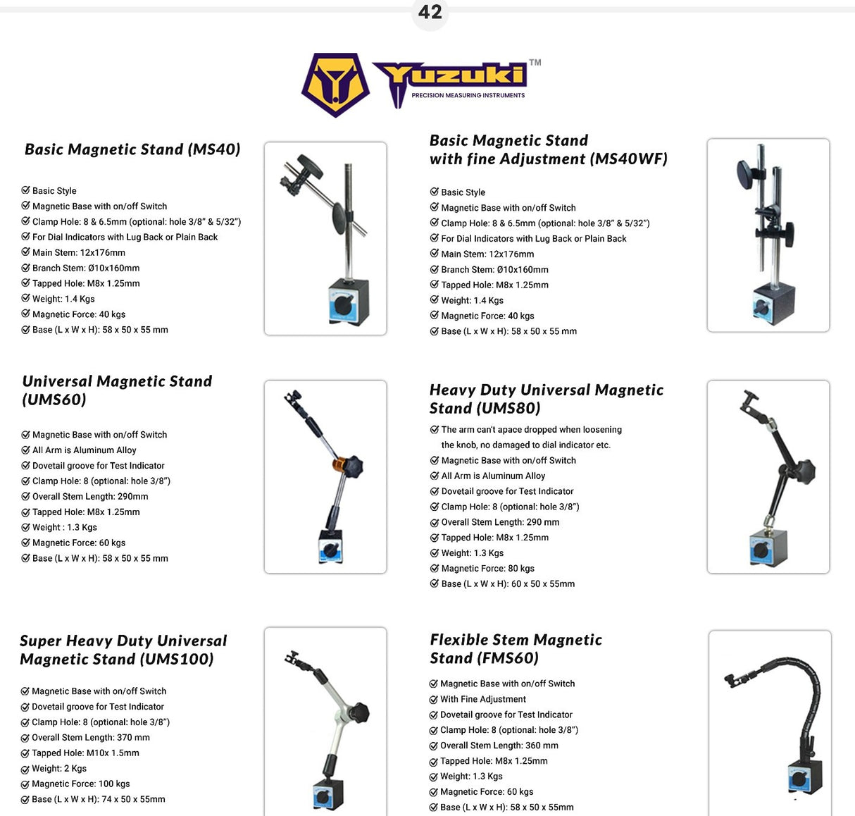 Magnetic Stand Details