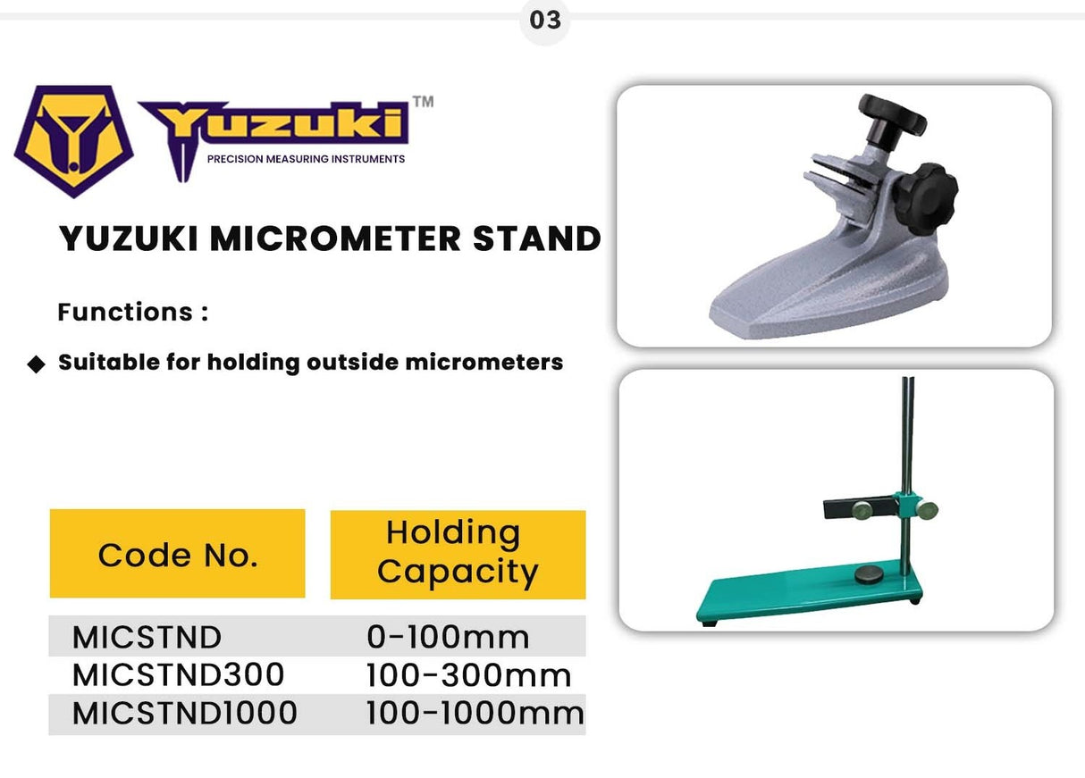 Yuzuki micrometer