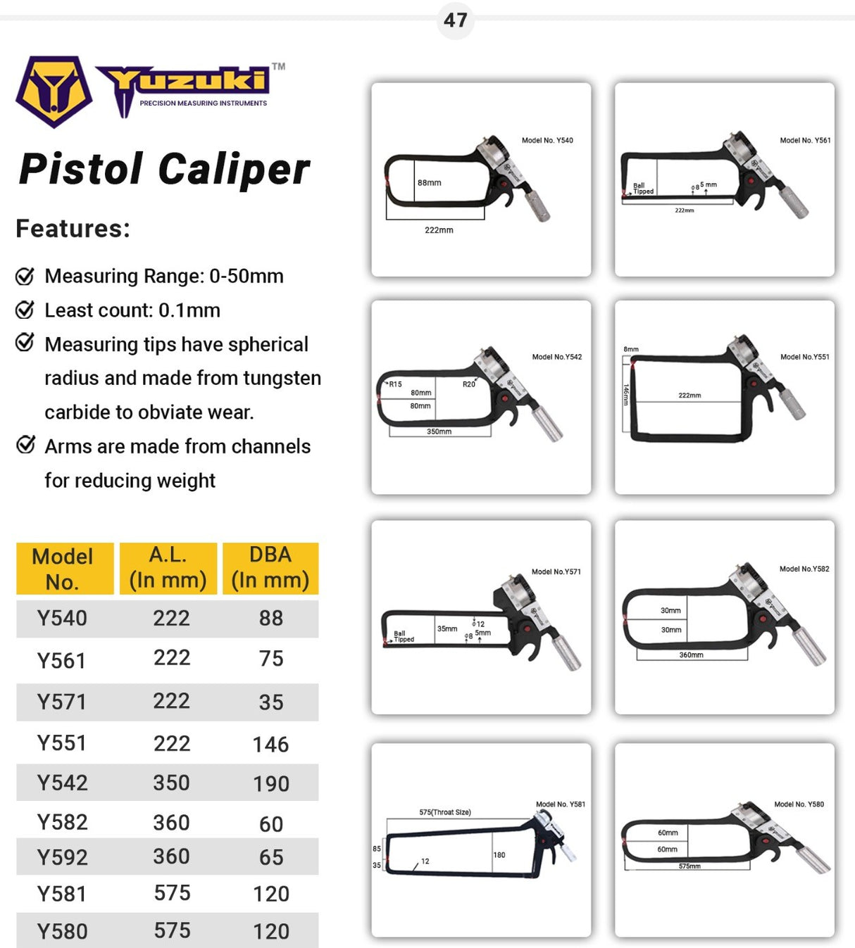 Yuzuki Pistol Caliper Y540