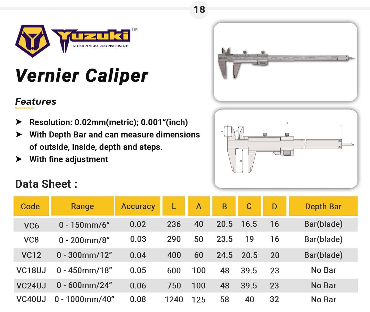 Vernier Caliper Details