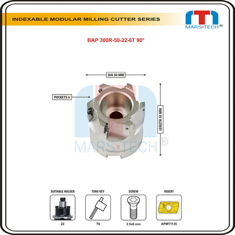 BAP300R facemill