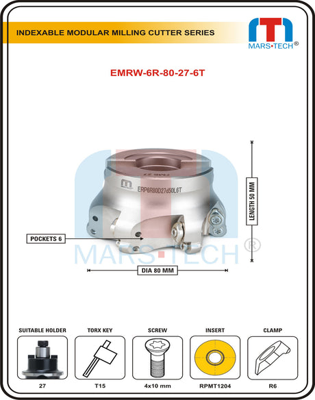 RPMT1204 cutter