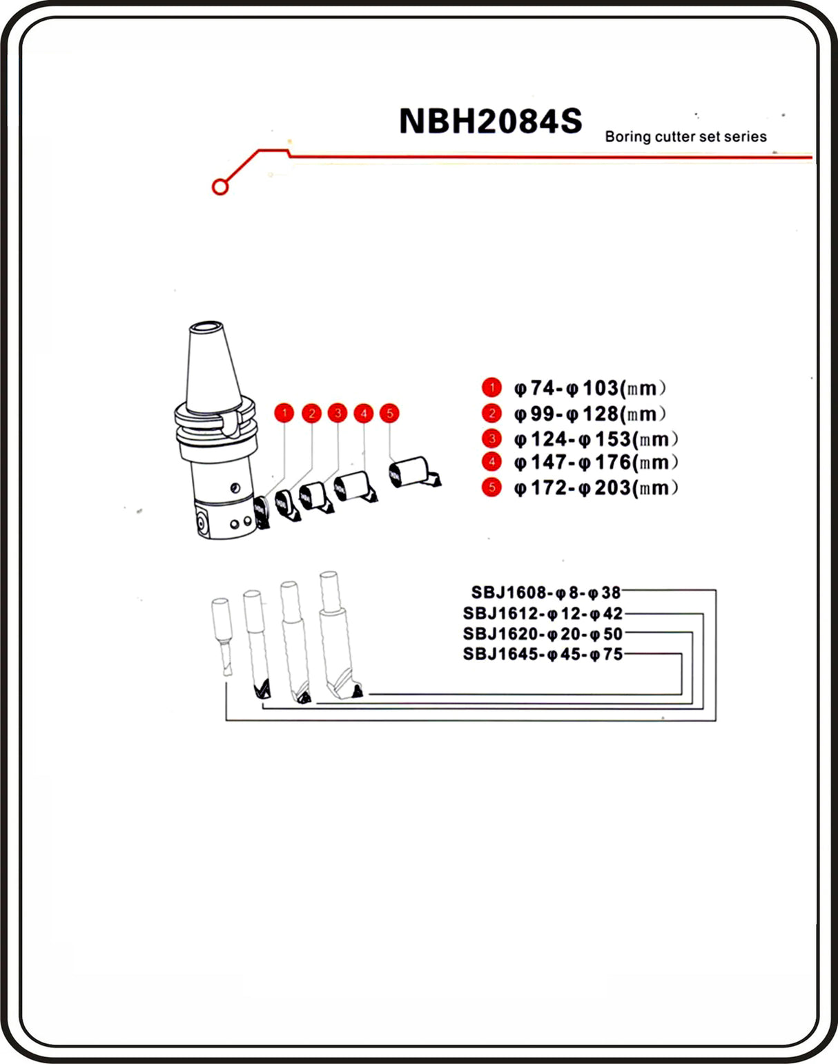 NBH2084s KIT 5 micron BT40/BT50