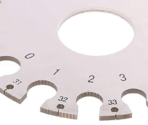 Wire Size Round Tool