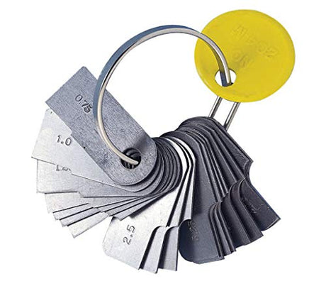 Radius Ring Gauge