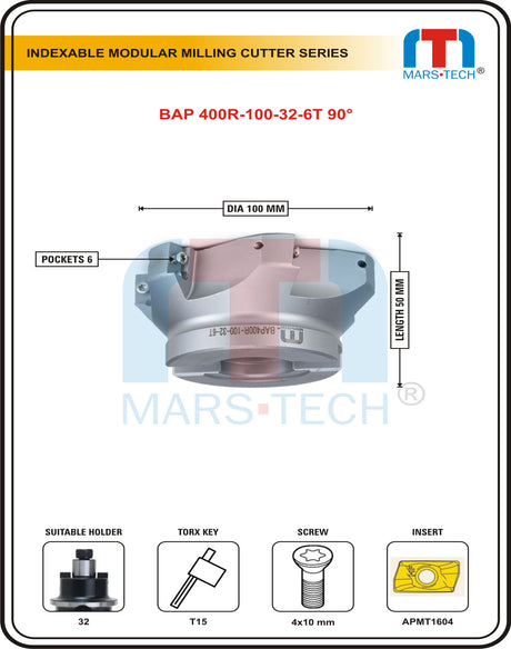 100 mm facemill