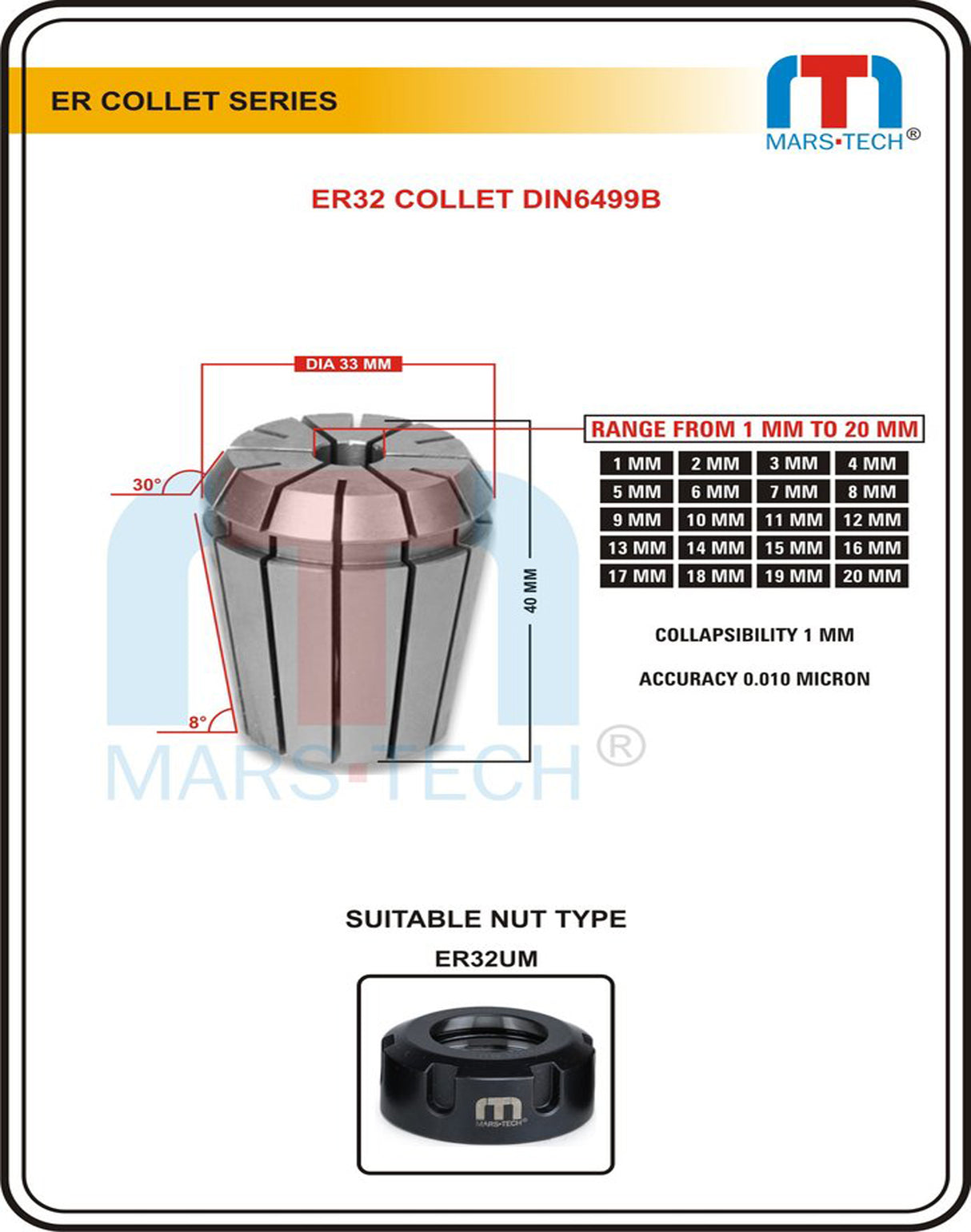 ER 32 COLLET