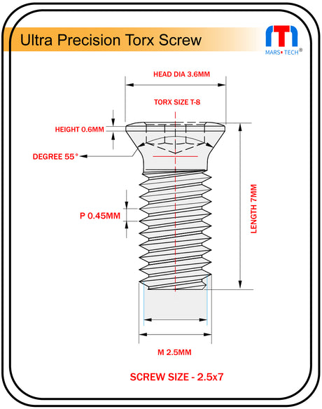 carbide insert screw