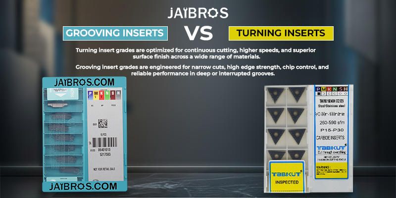 Why the Same Grade That Works for Turning Destroys Your Grooving Insert And What to Use Instead