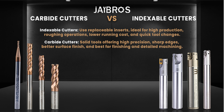 Indexable Cutters vs Carbide Cutters: Key Differences and Applications