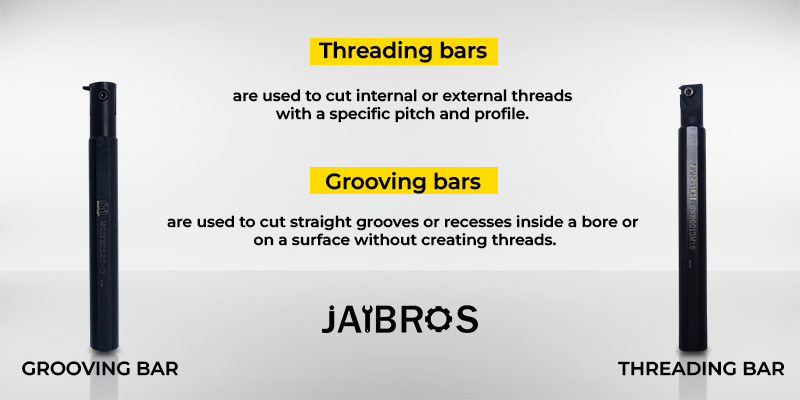Difference Between Grooving Bar and Thread Bar in CNC Turning – Jaibros
