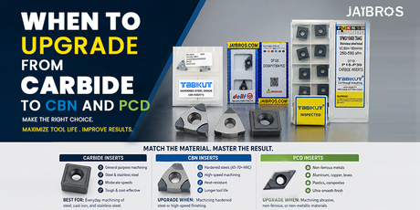 Carbide Is Not Always Enough — When to Make the Switch to CBN and PCD Inserts