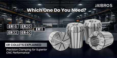 ER Collets Explained — The Complete Guide for CNC Machinists in 2026