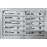 Pneumatic Chamfer tool chamfer cutter pack of 1