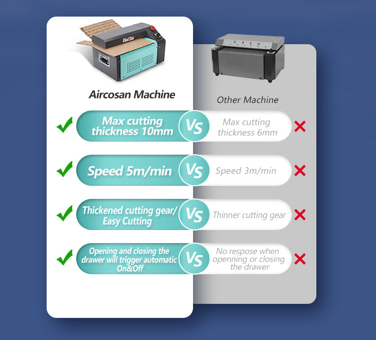 Eco-Packer Paper Shredder Machine