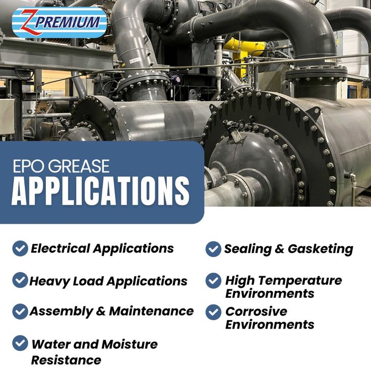 Industrial machinery with Z Premium branding and text about EPO grease applications.