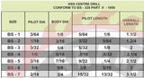 HSS CENTER DRILL BS (Pack of 5 Pices)