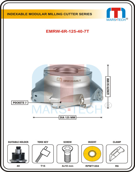 R6 Bull Cutter RPMT1204 For Dia 50/63/80/100/125/160 Mould Facing Cutter pack of 1