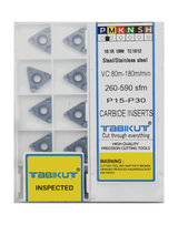 Threading Tip Set