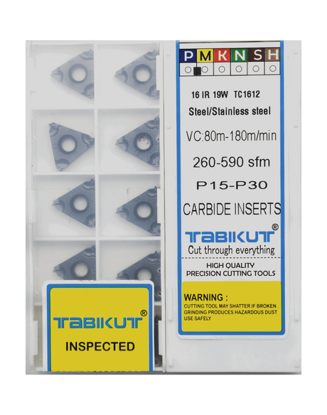 Threading Tip Set