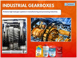 Advertisement for industrial gearboxes 