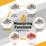 Buyohlic 2-in-1 Laser Tape Measure 131 Ft Rechargeable Laser Measurement Tool & 16Ft Measuring Tape Movable Magnetic Hook Pythagorean Mode, Measure Distance, Area and Volume