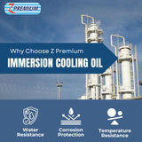 Advertisement for Z Premium immersion cooling oil