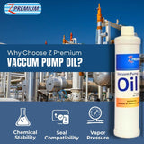 Z PREMIUM 68B Vacuum Oil