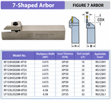 7-Shaped Arbor Grooving Toolholder Chart