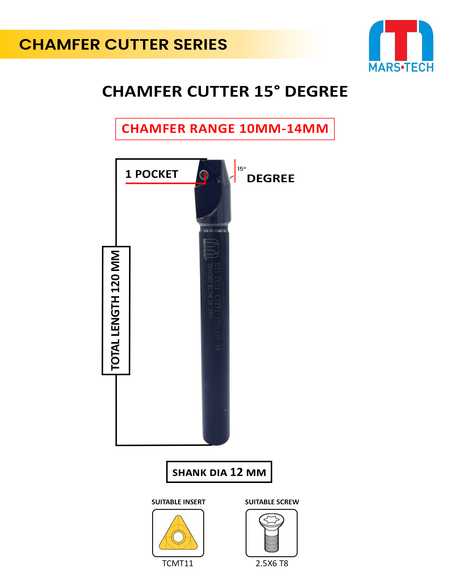 Chamfer Cutter 15/60 Degree pack of 1