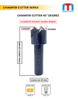 Chamfer cutter