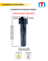 Carbide chamfer cutter 60° 5–25 mm