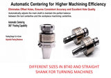 Automatic centering floating reamer