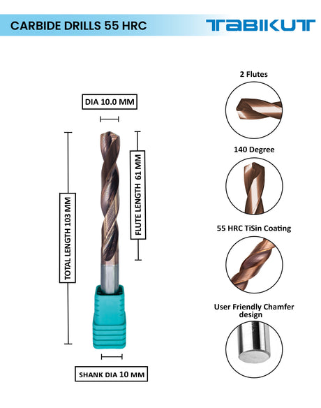 Buy Tabikut 10mm drill bit online India	