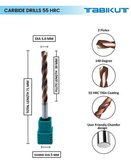 5mm drill bit	