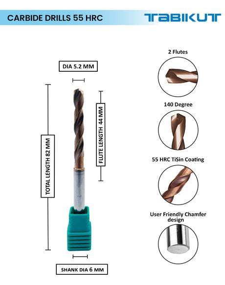 Tabikut Drill 5 mm to 5.9 mm pack of 1 (1 piece as per size choosen )