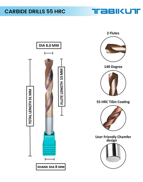 Carbide drill bit	