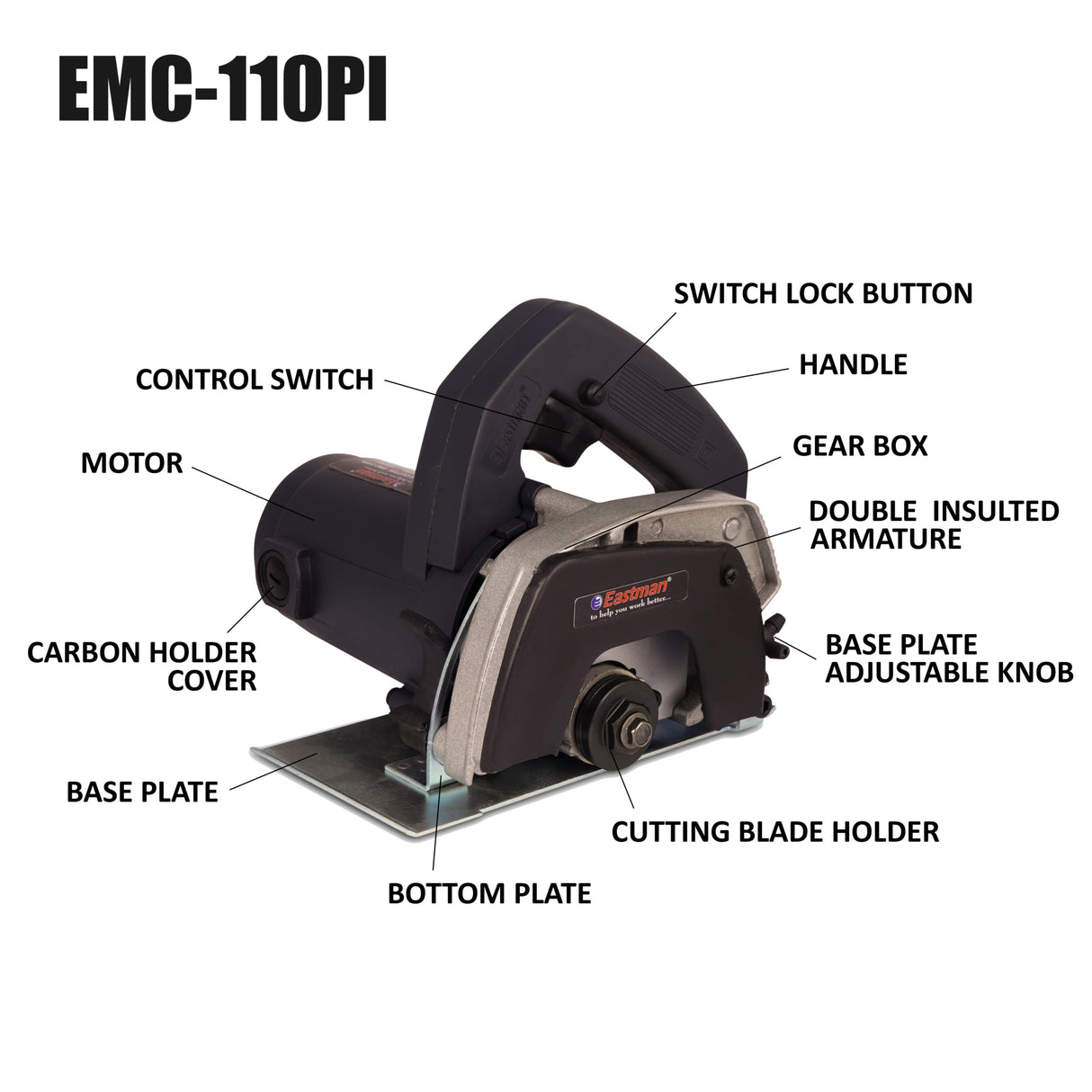 Eastman EMC-110PI