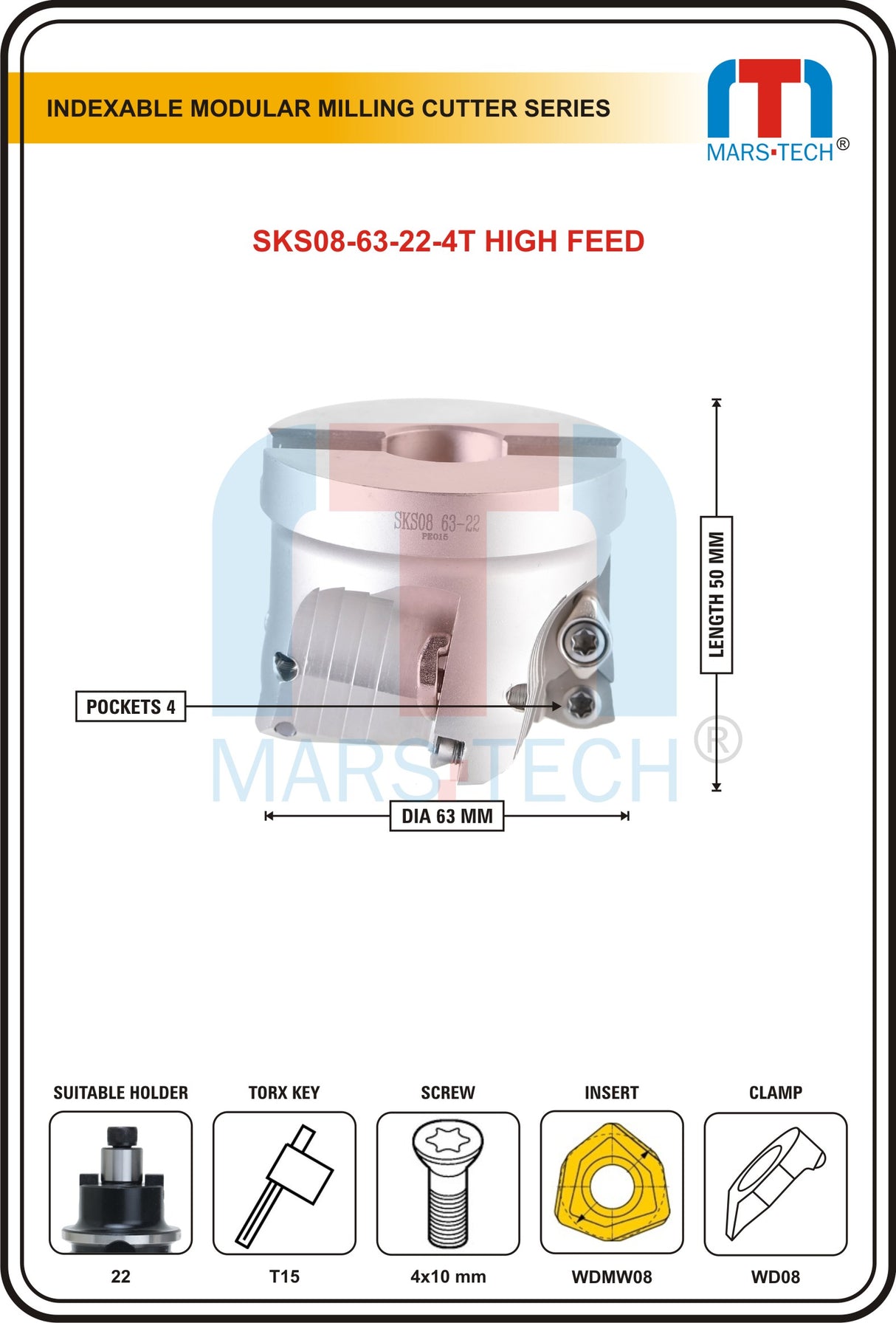 Milling cutter series 