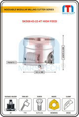 Milling cutter series 